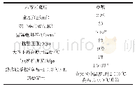 《表1 六方氮化硼的物理参数》