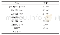 表4 公差的参数：基于非均一型微透镜阵列的仿生光学系统设计