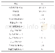 表1 网络环境与参数：基于LEACH改进的多跳多路径分簇路由协议