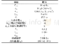 《表1 仿真参数：基于改进萤火虫聚类的异构WSNs能耗优化路由算法》