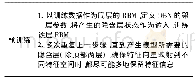 《表1 DBN训练过程：深度学习在遥感影像分类与识别中的研究进展综述》