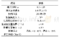 表1 相关参数：新型移动三维激光扫描技术在盾构管片椭圆度检测中的应用