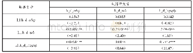 表3 PVAR(1）模型估计结果