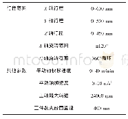 表1 多轴数控机床加工中心技术参数