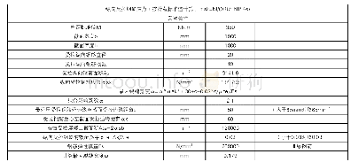 表6 正截面裂缝宽度控制验算（底板底层）