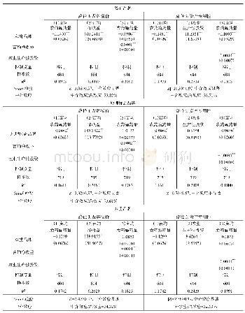 《表7 细化品牌对水稻质量安全提升的中介效应分析》