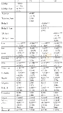 表8 产权性质、股权质押与业绩预告披露