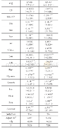 《表5 区分产权性质的回归结果》