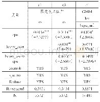 《表5 异质性检验：行业特征变量回归结果》