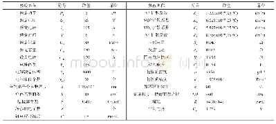 《表1 5 kW/6 h VRB参数》