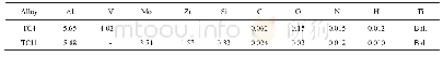 表1 钛合金的化学成分：激光沉积TC4/TC11梯度材料组织与疲劳性能研究