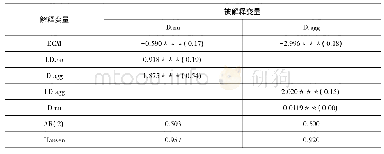 《表5 误差修正模型估计：“先产后城”抑或“先城后产”——来自中国省级面板数据的协整分析》