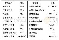 表1 油藏和流体参数：南海海相砂岩底水油藏水平井见水规律研究