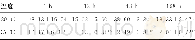 《表3 Con-A刺激亚组不同时间点TLR4+细胞比较 (±s, n=3, %)》