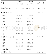 《表1 两组老人一般资料比较》