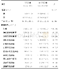 表1 两组一般情况及原发肿瘤部位比较