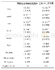 《表5 稳健性回归：“矿枯城废”背景下如何实施环境规制——基于115个资源型地级城市的实证分析》