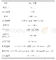 表4 有效直径为2 400 mm主要技术参数