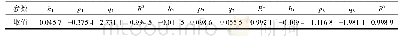 《表4 拟合参数：干湿循环作用下膨胀岩的崩解特性及分形特征》