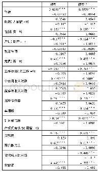 表2 产权拥有状态与居委会选举投票的对数偶值模型