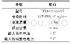 表1 电池规格：一种考虑温度和SOC影响下的动力锂电池模型建模方法