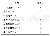 表2 飞行参数设置：扑翼飞行器柔性尾翼动力学模型的建立与研究