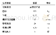 表2 排爆机器人的基本技术参数