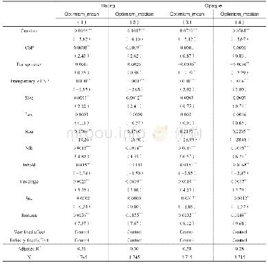 《表5 假设3回归结果：企业社会责任与分析师乐观偏差——基于企业慈善捐赠视角的经验证据》