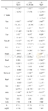 表7 路径检验回归结果：非执行董事对股价同步性的影响研究