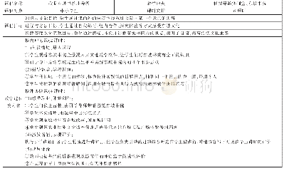 表5 东坡书院研学课程方案