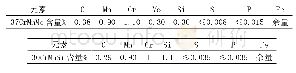 表1 37CrMnMo、30CrMnSi钢的化学成分（质量分数，%）