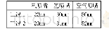 《表3 工况1和2中喷嘴外径》