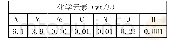 表1 Ti-6Al-4V屑料化学成分