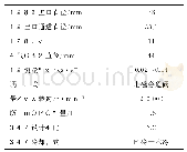 表1 增压器相关参数：叶顶间隙对车用增压器涡轮性能的影响规律研究