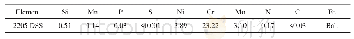 《表1 2205 DSS的化学成分 (质量分数, %)》