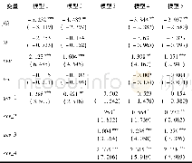 《表4 全国层面的面板模型估计结果》