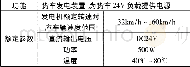 《表1 自发电单元主要技术参数》