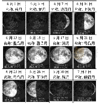 《表4 2019年6月1日至7月5日月相变化记录表》