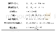 表3 其他参数的计算：麦弗逊式前悬架系统结构设计与运动仿真分析