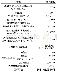 《表3 S频段卫星中继通信终端主要性能指标》