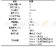 表1 仿真参数：5G移动通信系统的下行控制信道传输