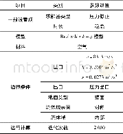 《表1 稳态设置：高速列车头车外流场气动噪声的仿真与实验研究》