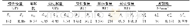 表1 单层板材料性能参数