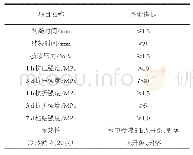 《表1 LEAC无机防水堵漏剂的主要技术指标表》