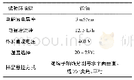 《表1 加速腐蚀环境谱：直流输电线路悬式绝缘子钢脚加速腐蚀当量折算关系研究》