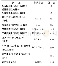 表1 10 k V串联间隙金属氧化物避雷器参数表[14-15]