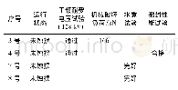 表3 未蚀损电气、机械性能试验结果