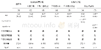 《表6 中介机制检验———机会不平等与社会信任》