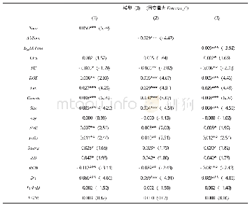 《表2 异常乐观程度与分析师预测变更的回归结果》