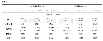 《表8 内部控制与产权性质不同条件下的回归结果》